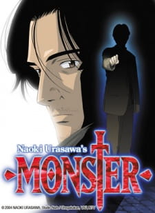 Poster za Monster