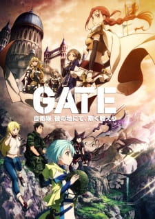 Poster za GATE