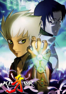 Poster za Kiba