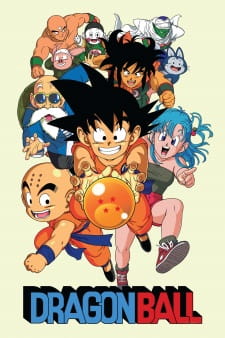 Poster za Dragon Ball