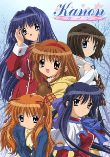 Poster za Kanon