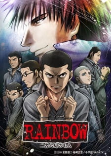 Poster za Rainbow