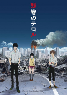 Poster za Terror in Resonance