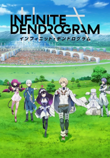 Poster za Infinite Dendrogram