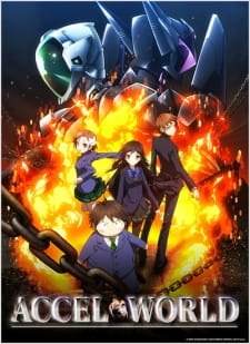 Poster za Accel World