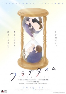 Poster za Fragtime