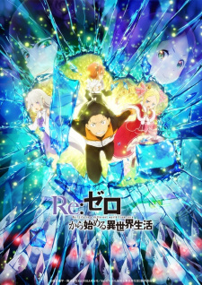 Poster za Re:ZERO -Starting Life in Another World- Season 2 Part 2