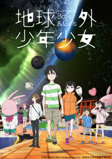 Poster za The Orbital Children