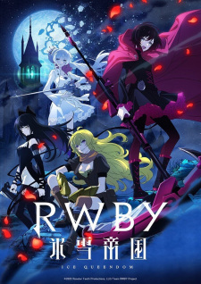 Poster za RWBY: Ice Queendom
