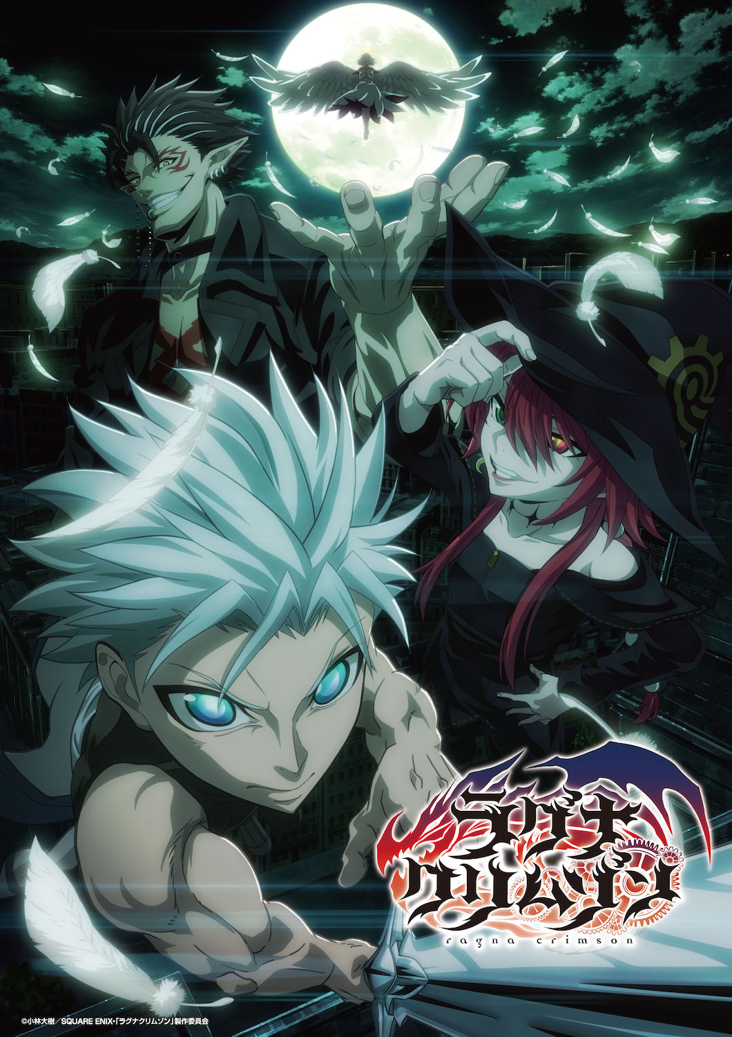 Poster za Ragna Crimson